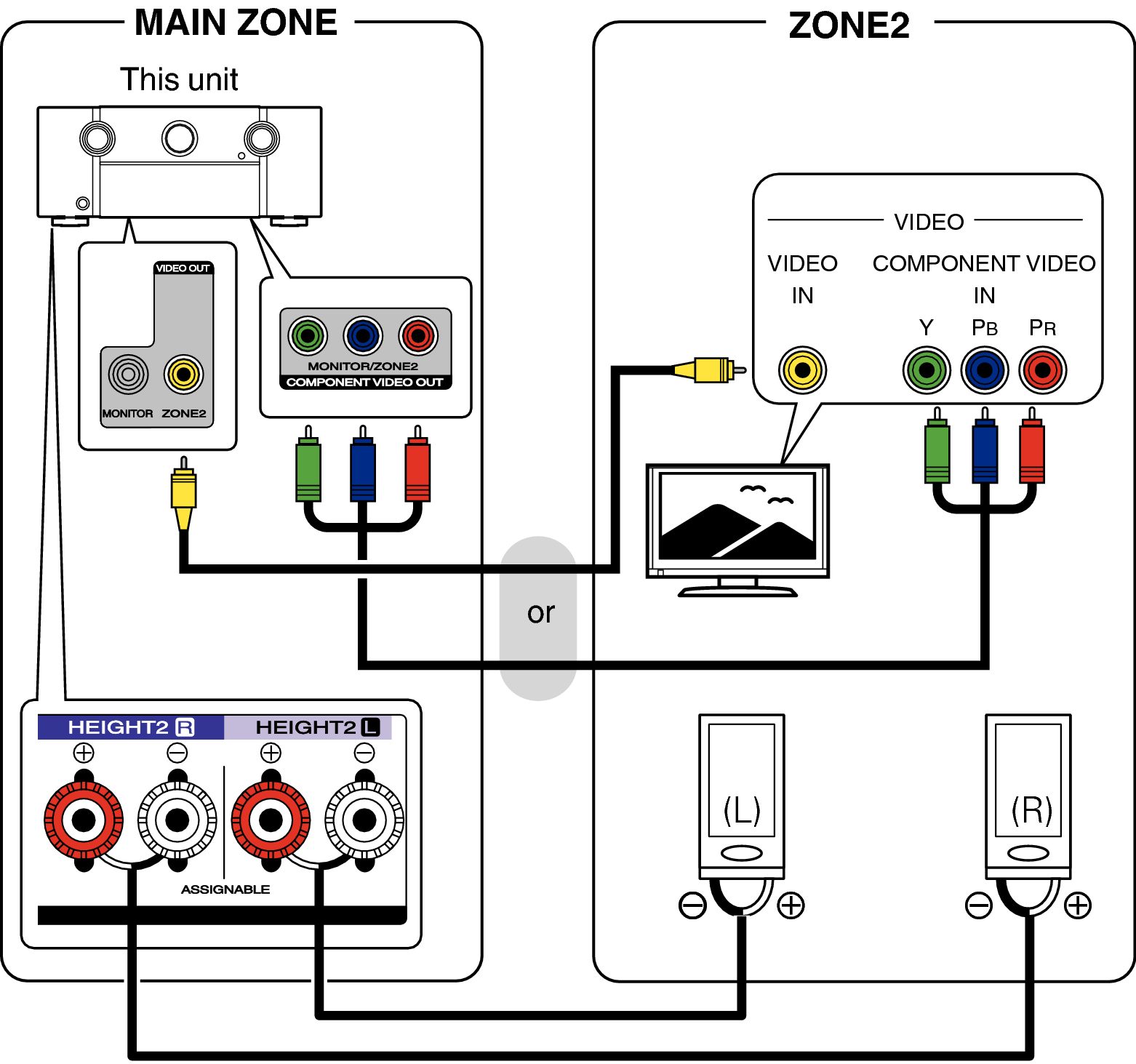 Pict ZONE Audio2 S7U